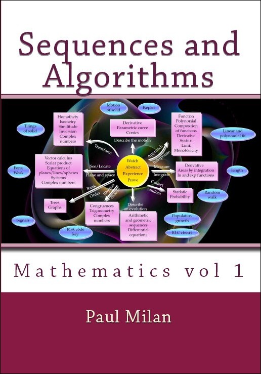 Mathematics Sequence and algorithms